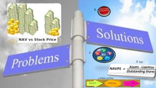 bpi | PPTX