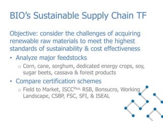 Objective: consider the challenges of acquiring
renewable raw materials to meet the highest
standards of sustainability & cost effectiveness
• Analyze major feedstocks
o Corn, cane, sorghum, dedicated energy crops, soy,
sugar beets, cassava & forest products
• Compare certification schemes
o Field to Market, ISCCPlus, RSB, Bonsucro, Working
Landscape, CSBP, FSC, SFI, & ISEAL
BIO’s Sustainable Supply Chain TF
 