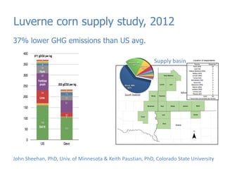 Luverne corn supply study, 2012
37% lower GHG emissions than US avg.
John Sheehan, PhD, Univ. of Minnesota & Keith Paustian, PhD, Colorado State University
Supply basin
 