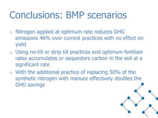 o Nitrogen applied at optimum rate reduces GHG
emissions 46% over current practices with no effect on
yield
o Using no-till or strip till practices and optimum fertilizer
rates accumulates or sequesters carbon in the soil at a
significant rate
o With the additional practice of replacing 50% of the
synthetic nitrogen with manure effectively doubles the
GHG savings
Conclusions: BMP scenarios
 