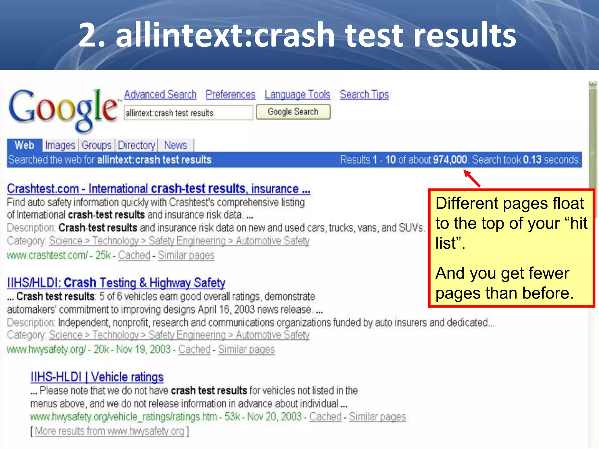 Different pages float
to the top of your “hit
list”.
And you get fewer
pages than before.
2. allintext:crash test results
 