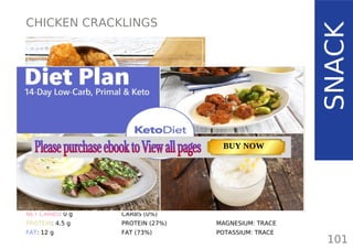 CHICKEN CRACKLINGS
TOTAL CARBS: 0 g
FIBER: 0 g
NET CARBS: 0 g
PROTEIN: 4.5 g
FAT: 12 g
NUTRITION FACTS
101
(per 30 g / 1 oz)
SNACK
CALORIES: 126 kcal
MACRONUTRIENT RATIO:
CARBS (0%)
PROTEIN (27%)
FAT (73%)
MAGNESIUM: TRACE
POTASSIUM: TRACE
TOTAL CARBS: 11.6 g
FIBER: 4.8 g
NUTRITION FACTS(per serving)
CALORIES: 179 kcal
MACRONUTRIENT RATIO:
Page: 59 Page: 53 + 69Page: 39
Vanilla Keto Smoothie Easy Avocado & Egg Salad Pork Chops
with Creamy Keto Mash
TOTAL CARBS: 35.7 g
FIBER: 12.9 g
CALORIES: 1704 kcal
TOTAL DAILY VALUES
Carbs
5%
Protein
20%
BUY NOW
 