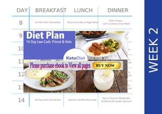 WEEK2
8
9
10
11
12
13
14
BREAKFAST LUNCH DINNERDAY
Vanilla Keto Smoothie Easy Avocado & Egg Salad
Pork Chops
with Creamy Keto Mash
Pumpkin Pie Chia Pudding
Pesto Scrambled Eggs
Salmon Stuffed Avocado
Spicy Chorizo Meatballs,
Buttered Brussels Sprouts
Classic Tricolore Salad
Pesto Scrambled Eggs
Zucchini Breakfast Hash
Classic Tricolore Salad
Spicy Chorizo Meatballs,
Buttered Brussels Sprouts
Pan-roasted Salmon
with Creamy Keto Mash
Healthy Mackerel Salad
Salmon Stuffed Avocado
Chocolate Keto Smoothie
All Day Keto Breakfast
Easy Avocado & Egg Salad
Spicy Chorizo Meatballs,
Buttered Brussels Sprouts
Spicy Chorizo Meatballs,
Buttered Brussels Sprouts
Perfect Rib-eye Steak
with Gremolata
& Creamy Keto Mash
BUY NOW
 