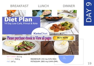 Page: 55 Page: 47 +69Page: 33
Pumpkin Pie Chia Pudding Salmon Stuffed Avocado Perfect Rib-eye Steak
with Gremolata
& Creamy Keto Mash
TOTAL CARBS: 47.3 g
FIBER: 26 g
NET CARBS: 21.3 g
PROTEIN: 76.8 g
FAT: 147 g
CALORIES: 1783 kcal
MAGNESIUM: 210 mg (53% RDA)
POTASSIUM: 2883 mg (144% EMR)
TOTAL DAILY VALUES
19
DAY9
BREAKFAST LUNCH DINNER
Carbs
5%
Protein
18%
Fat
77%
Page: 59 Page: 53 + 69Page: 39
Vanilla Keto Smoothie Easy Avocado & Egg Salad Pork Chops
with Creamy Keto Mash
TOTAL CARBS: 35.7 g
FIBER: 12.9 g
CALORIES: 1704 kcal
TOTAL DAILY VALUES
Carbs
5%
Protein
20%
BUY NOW
 