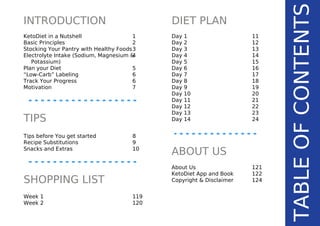 TABLEOFCONTENTS
INTRODUCTION DIET PLAN
KetoDiet in a Nutshell
Basic Principles
Stocking Your Pantry with Healthy Foods
Electrolyte Intake (Sodium, Magnesium &
Potassium)
Plan your Diet
“Low-Carb” Labeling
Track Your Progress
Motivation
1
2
3
4
5
6
6
7
SHOPPING LIST
TIPS
Day 1
Day 2
Day 3
Day 4
Day 5
Day 6
Day 7
Day 8
Day 9
Day 10
Day 11
Day 12
Day 13
Day 14
11
12
13
14
15
16
17
18
19
20
21
22
23
24
Week 1
Week 2
Tips before You get started
Recipe Substitutions
Snacks and Extras
119
120
ABOUT US
About Us
KetoDiet App and Book
Copyright & Disclaimer
121
122
124
8
9
10
 