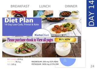 Page: 55 Page: 49 + 71Page: 27
All Day Keto Breakfast Salmon Stuffed Avocado Spicy Chorizo Meatballs,
Buttered Brussels Sprouts
TOTAL CARBS: 47 g
FIBER: 23.1 g
NET CARBS: 23.9 g
PROTEIN: 78.3 g
FAT: 125 g
CALORIES: 1580 kcal
MAGNESIUM: 209 mg (52% RDA)
POTASSIUM: 3459 mg (173% EMR)
TOTAL DAILY VALUES
24
DAY14
BREAKFAST LUNCH DINNER
Carbs
6%
Protein
20%
Fat
74%
Page: 59 Page: 53 + 69Page: 39
Vanilla Keto Smoothie Easy Avocado & Egg Salad Pork Chops
with Creamy Keto Mash
TOTAL CARBS: 35.7 g
FIBER: 12.9 g
CALORIES: 1704 kcal
TOTAL DAILY VALUES
Carbs
5%
Protein
20%
BUY NOW
 