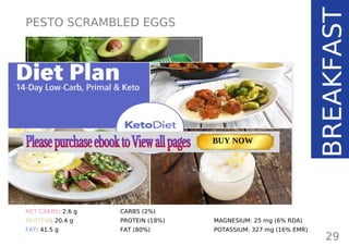 PESTO SCRAMBLED EGGS
TOTAL CARBS: 3.3 g
FIBER: 0.7 g
NET CARBS: 2.6 g
PROTEIN: 20.4 g
FAT: 41.5 g
NUTRITION FACTS
BREAKFAST
29
(per serving)
CALORIES: 467 kcal
MACRONUTRIENT RATIO:
CARBS (2%)
PROTEIN (18%)
FAT (80%)
MAGNESIUM: 25 mg (6% RDA)
POTASSIUM: 327 mg (16% EMR)
Page: 59 Page: 53 + 69Page: 39
Vanilla Keto Smoothie Easy Avocado & Egg Salad Pork Chops
with Creamy Keto Mash
TOTAL CARBS: 35.7 g
FIBER: 12.9 g
CALORIES: 1704 kcal
TOTAL DAILY VALUES
Carbs
5%
Protein
20%
BUY NOW
 