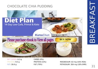 CHOCOLATE CHIA PUDDING
TOTAL CARBS: 21.2 g
FIBER: 14.9 g
NET CARBS: 6.3 g
PROTEIN: 9.5 g
FAT: 26.6 g
NUTRITION FACTS
BREAKFAST
31
(per serving)
CALORIES: 329 kcal
MACRONUTRIENT RATIO:
CARBS (8%)
PROTEIN (13%)
FAT (79%)
MAGNESIUM: 63 mg (16% RDA)
POTASSIUM: 364 mg (18% EMR)
Page: 59 Page: 53 + 69Page: 39
Vanilla Keto Smoothie Easy Avocado & Egg Salad Pork Chops
with Creamy Keto Mash
TOTAL CARBS: 35.7 g
FIBER: 12.9 g
CALORIES: 1704 kcal
TOTAL DAILY VALUES
Carbs
5%
Protein
20%
BUY NOW
 