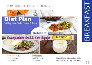 PUMPKIN PIE CHIA PUDDING
TOTAL CARBS: 20.8 g
FIBER: 14.2 g
NET CARBS: 6.6 g
PROTEIN: 8.1 g
FAT: 22.4 g
NUTRITION FACTS
BREAKFAST
33
(per serving)
CALORIES: 295 kcal
MACRONUTRIENT RATIO:
CARBS (10%)
PROTEIN (12%)
FAT (78%)
MAGNESIUM: 39 mg (10% RDA)
POTASSIUM: 283 mg (14% EMR)
Page: 59 Page: 53 + 69Page: 39
Vanilla Keto Smoothie Easy Avocado & Egg Salad Pork Chops
with Creamy Keto Mash
TOTAL CARBS: 35.7 g
FIBER: 12.9 g
CALORIES: 1704 kcal
TOTAL DAILY VALUES
Carbs
5%
Protein
20%
BUY NOW
 