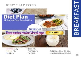 BERRY CHIA PUDDING
TOTAL CARBS: 20.3 g
FIBER: 14.5 g
NET CARBS: 5.8 g
PROTEIN: 7.9 g
FAT: 22.4 g
35
NUTRITION FACTS
BREAKFAST
(per serving)
CALORIES: 288 kcal
MACRONUTRIENT RATIO:
CARBS (9%)
PROTEIN (12%)
FAT (79%)
MAGNESIUM: 36 mg (9% RDA)
POTASSIUM: 230 mg (12% EMR)
Page: 59 Page: 53 + 69Page: 39
Vanilla Keto Smoothie Easy Avocado & Egg Salad Pork Chops
with Creamy Keto Mash
TOTAL CARBS: 35.7 g
FIBER: 12.9 g
CALORIES: 1704 kcal
TOTAL DAILY VALUES
Carbs
5%
Protein
20%
BUY NOW
 