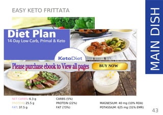 EASY KETO FRITTATA
MAINDISH
TOTAL CARBS: 9.8 g
FIBER: 3.5 g
NET CARBS: 6.3 g
PROTEIN: 25.5 g
FAT: 37.5 g
NUTRITION FACTS
43
(per serving)
CALORIES: 504 kcal
MACRONUTRIENT RATIO:
CARBS (5%)
PROTEIN (22%)
FAT (73%)
MAGNESIUM: 40 mg (10% RDA)
POTASSIUM: 625 mg (31% EMR)
Page: 59 Page: 53 + 69Page: 39
Vanilla Keto Smoothie Easy Avocado & Egg Salad Pork Chops
with Creamy Keto Mash
TOTAL CARBS: 35.7 g
FIBER: 12.9 g
CALORIES: 1704 kcal
TOTAL DAILY VALUES
Carbs
5%
Protein
20%
BUY NOW
 