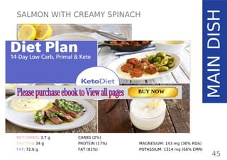SALMON WITH CREAMY SPINACH
TOTAL CARBS: 6.5 g
FIBER: 2.8 g
NET CARBS: 3.7 g
PROTEIN: 34 g
FAT: 72.6 g
45
MAINDISH
NUTRITION FACTS(per serving)
CALORIES: 813 kcal
MACRONUTRIENT RATIO:
CARBS (2%)
PROTEIN (17%)
FAT (81%)
MAGNESIUM: 143 mg (36% RDA)
POTASSIUM: 1314 mg (66% EMR)
Page: 59 Page: 53 + 69Page: 39
Vanilla Keto Smoothie Easy Avocado & Egg Salad Pork Chops
with Creamy Keto Mash
TOTAL CARBS: 35.7 g
FIBER: 12.9 g
CALORIES: 1704 kcal
TOTAL DAILY VALUES
Carbs
5%
Protein
20%
BUY NOW
 