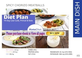 SPICY CHORIZO MEATBALLS
TOTAL CARBS: 6 g
FIBER: 1.9 g
NET CARBS: 4.1 g
PROTEIN: 27.5 g
FAT: 35.4 g
49
MAINDISH
NUTRITION FACTS(per serving)
CALORIES: 447 kcal
MACRONUTRIENT RATIO:
CARBS (4%)
PROTEIN (25%)
FAT (71%)
MAGNESIUM: 61 mg (15% RDA)
POTASSIUM: 506 mg (25% EMR)
Page: 59 Page: 53 + 69Page: 39
Vanilla Keto Smoothie Easy Avocado & Egg Salad Pork Chops
with Creamy Keto Mash
TOTAL CARBS: 35.7 g
FIBER: 12.9 g
CALORIES: 1704 kcal
TOTAL DAILY VALUES
Carbs
5%
Protein
20%
BUY NOW
 