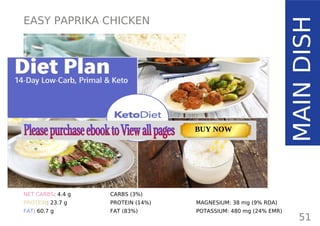 EASY PAPRIKA CHICKEN
TOTAL CARBS: 6.1 g
FIBER: 1.7 g
NET CARBS: 4.4 g
PROTEIN: 23.7 g
FAT: 60.7 g
MAINDISH
NUTRITION FACTS(per serving)
51
CALORIES: 669 kcal
MACRONUTRIENT RATIO:
CARBS (3%)
PROTEIN (14%)
FAT (83%)
MAGNESIUM: 38 mg (9% RDA)
POTASSIUM: 480 mg (24% EMR)
Page: 59 Page: 53 + 69Page: 39
Vanilla Keto Smoothie Easy Avocado & Egg Salad Pork Chops
with Creamy Keto Mash
TOTAL CARBS: 35.7 g
FIBER: 12.9 g
CALORIES: 1704 kcal
TOTAL DAILY VALUES
Carbs
5%
Protein
20%
BUY NOW
 