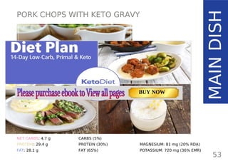 PORK CHOPS WITH KETO GRAVY
MAINDISH
TOTAL CARBS: 5.5 g
FIBER: 0.85 g
NET CARBS: 4.7 g
PROTEIN: 29.4 g
FAT: 28.1 g
NUTRITION FACTS
53
(per serving)
CALORIES: 399 kcal
MACRONUTRIENT RATIO:
CARBS (5%)
PROTEIN (30%)
FAT (65%)
MAGNESIUM: 81 mg (20% RDA)
POTASSIUM: 720 mg (36% EMR)
Page: 59 Page: 53 + 69Page: 39
Vanilla Keto Smoothie Easy Avocado & Egg Salad Pork Chops
with Creamy Keto Mash
TOTAL CARBS: 35.7 g
FIBER: 12.9 g
CALORIES: 1704 kcal
TOTAL DAILY VALUES
Carbs
5%
Protein
20%
BUY NOW
 