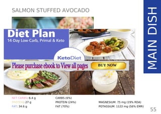 SALMON STUFFED AVOCADO
TOTAL CARBS: 13.9 g
FIBER: 7.5 g
NET CARBS: 6.4 g
PROTEIN: 27 g
FAT: 34.6 g
55
MAINDISH
NUTRITION FACTS(per serving)
CALORIES: 463 kcal
MACRONUTRIENT RATIO:
CARBS (6%)
PROTEIN (24%)
FAT (70%)
MAGNESIUM: 75 mg (19% RDA)
POTASSIUM: 1122 mg (56% EMR)
Page: 59 Page: 53 + 69Page: 39
Vanilla Keto Smoothie Easy Avocado & Egg Salad Pork Chops
with Creamy Keto Mash
TOTAL CARBS: 35.7 g
FIBER: 12.9 g
CALORIES: 1704 kcal
TOTAL DAILY VALUES
Carbs
5%
Protein
20%
BUY NOW
 
