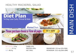 HEALTHY MACKEREL SALAD
TOTAL CARBS: 16.1 g
FIBER: 8.5 g
NET CARBS: 7.6 g
PROTEIN: 27.3 g
FAT: 49.9 g
57
MAINDISH
NUTRITION FACTS(per serving)
CALORIES: 609 kcal
MACRONUTRIENT RATIO:
CARBS (5%)
PROTEIN (19%)
FAT (76%)
MAGNESIUM: 133 mg (33% RDA)
POTASSIUM: 1111 mg (56% EMR)
Page: 59 Page: 53 + 69Page: 39
Vanilla Keto Smoothie Easy Avocado & Egg Salad Pork Chops
with Creamy Keto Mash
TOTAL CARBS: 35.7 g
FIBER: 12.9 g
CALORIES: 1704 kcal
TOTAL DAILY VALUES
Carbs
5%
Protein
20%
BUY NOW
 