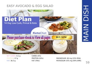EASY AVOCADO & EGG SALAD
TOTAL CARBS: 13.7 g
FIBER: 7.6 g
NET CARBS: 6.1 g
PROTEIN: 17 g
FAT: 36.3 g
59
NUTRITION FACTS(per serving)
MAINDISH
CALORIES: 436 kcal
MACRONUTRIENT RATIO:
CARBS (6%)
PROTEIN (16%)
FAT (78%)
MAGNESIUM: 60 mg (15% RDA)
POTASSIUM: 875 mg (44% EMR)
Page: 59 Page: 53 + 69Page: 39
Vanilla Keto Smoothie Easy Avocado & Egg Salad Pork Chops
with Creamy Keto Mash
TOTAL CARBS: 35.7 g
FIBER: 12.9 g
CALORIES: 1704 kcal
TOTAL DAILY VALUES
Carbs
5%
Protein
20%
BUY NOW
 
