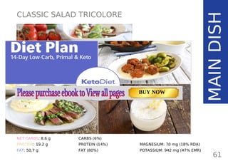 CLASSIC SALAD TRICOLORE
TOTAL CARBS: 17.6 g
FIBER: 9 g
NET CARBS: 8.6 g
PROTEIN: 19.2 g
FAT: 50.7 g
61
MAINDISH
NUTRITION FACTS(per serving)
CALORIES: 581 kcal
MACRONUTRIENT RATIO:
CARBS (6%)
PROTEIN (14%)
FAT (80%)
MAGNESIUM: 70 mg (18% RDA)
POTASSIUM: 942 mg (47% EMR)
Page: 59 Page: 53 + 69Page: 39
Vanilla Keto Smoothie Easy Avocado & Egg Salad Pork Chops
with Creamy Keto Mash
TOTAL CARBS: 35.7 g
FIBER: 12.9 g
CALORIES: 1704 kcal
TOTAL DAILY VALUES
Carbs
5%
Protein
20%
BUY NOW
 