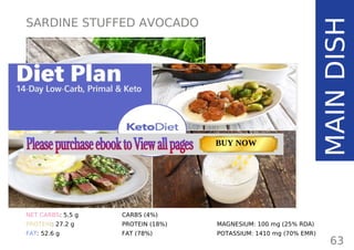 SARDINE STUFFED AVOCADO
TOTAL CARBS: 19.5 g
FIBER: 14 g
NET CARBS: 5.5 g
PROTEIN: 27.2 g
FAT: 52.6 g
63
MAINDISH
NUTRITION FACTS(per serving)
CALORIES: 633 kcal
MACRONUTRIENT RATIO:
CARBS (4%)
PROTEIN (18%)
FAT (78%)
MAGNESIUM: 100 mg (25% RDA)
POTASSIUM: 1410 mg (70% EMR)
Page: 59 Page: 53 + 69Page: 39
Vanilla Keto Smoothie Easy Avocado & Egg Salad Pork Chops
with Creamy Keto Mash
TOTAL CARBS: 35.7 g
FIBER: 12.9 g
CALORIES: 1704 kcal
TOTAL DAILY VALUES
Carbs
5%
Protein
20%
BUY NOW
 