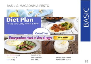 BASIL & MACADAMIA PESTO
TOTAL CARBS: 1.8 g
FIBER: 0.7 g
NET CARBS: 1.1 g
PROTEIN: 1 g
FAT: 19.8 g
NUTRITION FACTS
82
(per 2 tbsp/ 30 g/ 1 oz)
BASIC
CALORIES: 183 kcal
MACRONUTRIENT RATIO:
CARBS (2%)
PROTEIN (2%)
FAT (96%)
MAGNESIUM: TRACE
POTASSIUM: TRACE
TOTAL CARBS: 11.6 g
FIBER: 4.8 g
NUTRITION FACTS(per serving)
CALORIES: 179 kcal
MACRONUTRIENT RATIO:
Page: 59 Page: 53 + 69Page: 39
Vanilla Keto Smoothie Easy Avocado & Egg Salad Pork Chops
with Creamy Keto Mash
TOTAL CARBS: 35.7 g
FIBER: 12.9 g
CALORIES: 1704 kcal
TOTAL DAILY VALUES
Carbs
5%
Protein
20%
BUY NOW
 