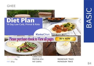 GHEE
TOTAL CARBS: 0 g
FIBER: 0 g
NET CARBS: 0 g
PROTEIN: 0 g
FAT: 15 g
NUTRITION FACTS
84
(per 1 tbsp/ 15 g/ 0.5 oz)
BASIC
CALORIES: 136 kcal
MACRONUTRIENT RATIO:
CARBS (0%)
PROTEIN (0%)
FAT (100%)
MAGNESIUM: TRACE
POTASSIUM: TRACE
TOTAL CARBS: 11.6 g
FIBER: 4.8 g
NUTRITION FACTS(per serving)
CALORIES: 179 kcal
MACRONUTRIENT RATIO:
Page: 59 Page: 53 + 69Page: 39
Vanilla Keto Smoothie Easy Avocado & Egg Salad Pork Chops
with Creamy Keto Mash
TOTAL CARBS: 35.7 g
FIBER: 12.9 g
CALORIES: 1704 kcal
TOTAL DAILY VALUES
Carbs
5%
Protein
20%
BUY NOW
 