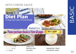 KETO CHEESE SAUCE
TOTAL CARBS: 1.1 g
FIBER: 0.1 g
NET CARBS: 1 g
PROTEIN: 5.1 g
FAT: 10.6 g
NUTRITION FACTS
90
(per 1/4 cup/ 50 g/ 1.8 oz)
BASIC
CALORIES: 203 kcal
MACRONUTRIENT RATIO:
CARBS (2%)
PROTEIN (10%)
FAT (88%)
MAGNESIUM: TRACE
POTASSIUM: TRACE
TOTAL CARBS: 11.6 g
FIBER: 4.8 g
NUTRITION FACTS(per serving)
CALORIES: 179 kcal
MACRONUTRIENT RATIO:
Page: 59 Page: 53 + 69Page: 39
Vanilla Keto Smoothie Easy Avocado & Egg Salad Pork Chops
with Creamy Keto Mash
TOTAL CARBS: 35.7 g
FIBER: 12.9 g
CALORIES: 1704 kcal
TOTAL DAILY VALUES
Carbs
5%
Protein
20%
BUY NOW
 