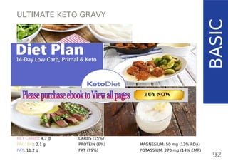ULTIMATE KETO GRAVY
TOTAL CARBS: 5.5 g
FIBER: 0.8 g
NET CARBS: 4.7 g
PROTEIN: 2.1 g
FAT: 11.2 g
NUTRITION FACTS
92
(per 1/4 cup/ 50 g/ 1.8 oz)
BASIC
CALORIES: 130 kcal
MACRONUTRIENT RATIO:
CARBS (15%)
PROTEIN (6%)
FAT (79%)
MAGNESIUM: 50 mg (13% RDA)
POTASSIUM: 270 mg (14% EMR)
TOTAL CARBS: 11.6 g
FIBER: 4.8 g
NUTRITION FACTS(per serving)
CALORIES: 179 kcal
MACRONUTRIENT RATIO:
Page: 59 Page: 53 + 69Page: 39
Vanilla Keto Smoothie Easy Avocado & Egg Salad Pork Chops
with Creamy Keto Mash
TOTAL CARBS: 35.7 g
FIBER: 12.9 g
CALORIES: 1704 kcal
TOTAL DAILY VALUES
Carbs
5%
Protein
20%
BUY NOW
 