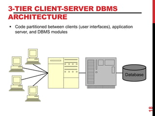 14 db system | PDF