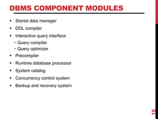 14 db system | PDF