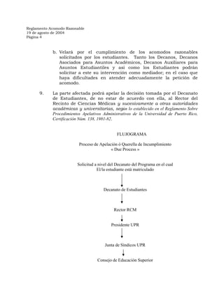 ADA Acomodo | PDF