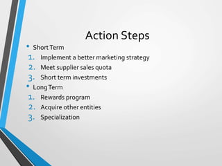 Action Steps
• ShortTerm
1. Implement a better marketing strategy
2. Meet supplier sales quota
3. Short term investments
• LongTerm
1. Rewards program
2. Acquire other entities
3. Specialization
 