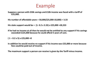 Example
Suppose a person with £50k savings and £10k income was faced with a tariff of
£25,000.
His number of affordable years = 50,000/(25,000-10,000) = 3.33
His state support would be = (1- 0.2 x 3.33) x £25,000 =£8,333
If he had no income at all then he would not be entitled to any support if his savings
exceeded £125,000 because he could afford 5 years of care.
( 1 – 0.2 x 5) x £25,000 =0
In addition he would receive no support if his income was £25,000 or more because
fees could be paid out of income.
The maximum support a person can receive is given by the Tariff minus income.
 