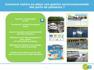 Exploiter et développer le port Promouvoir l’activité touristique locale Assurer la gestion environnementale des sites portuaires Préserver le bon état écologique du port, garant de l’attractivité touristique Optimiser les réseaux d’eau potable, d’eaux usées et pluviales Garantir la sécurité en cas de crise pour les navires et le milieu aquatique Comment mettre en place une gestion environnementale des ports de plaisance ? 