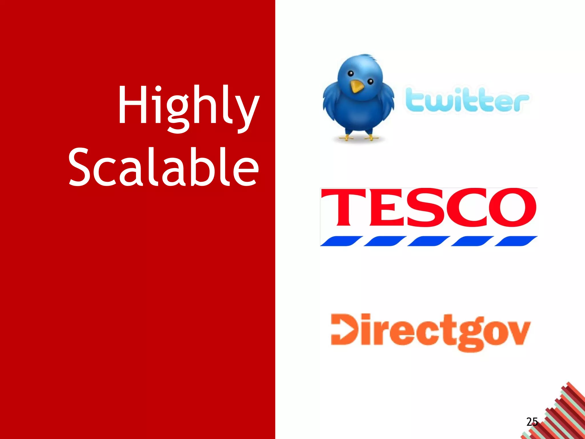 Highly Scalable 