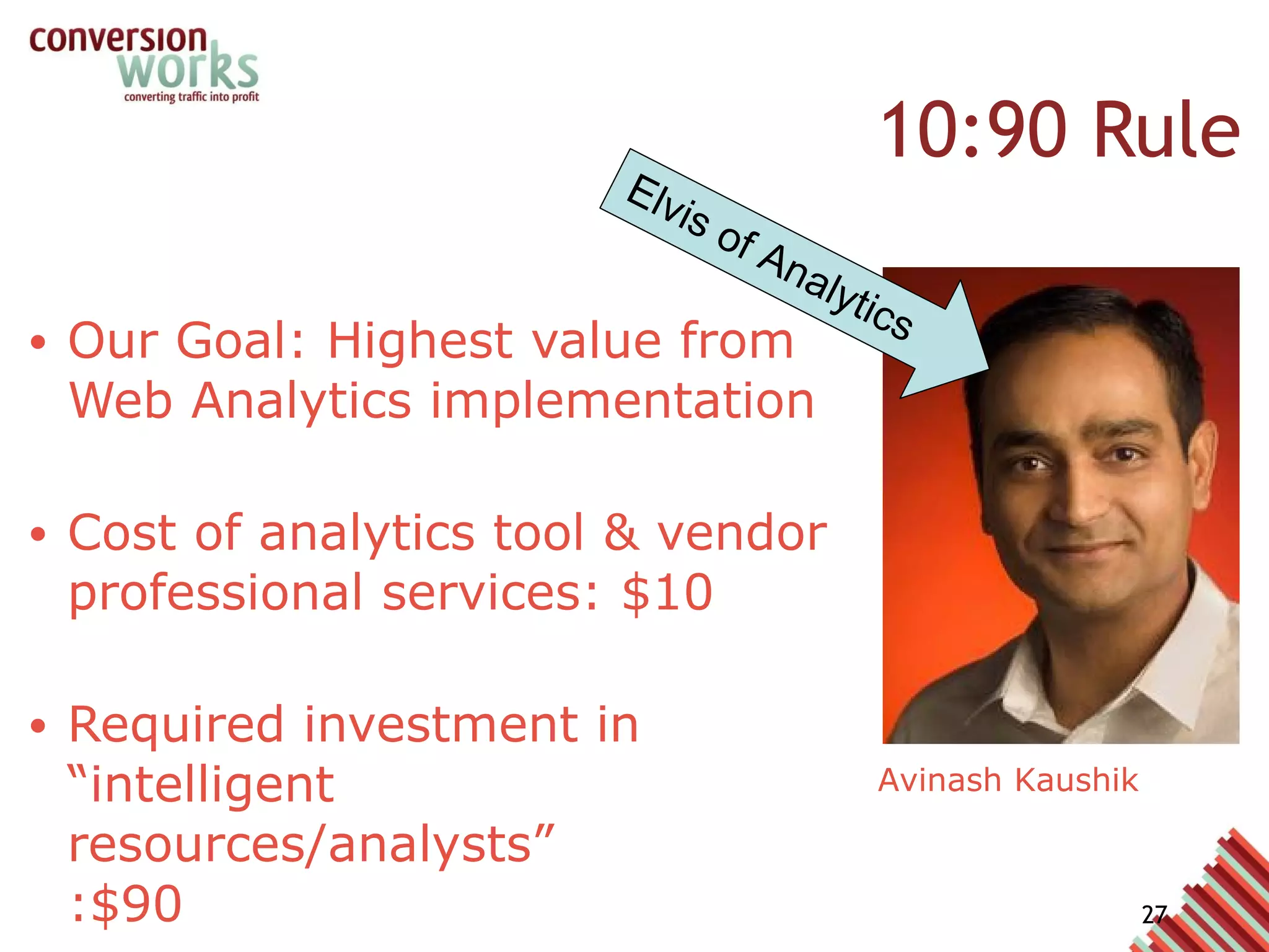 10:90 Rule Our Goal: Highest value from Web Analytics implementation Cost of analytics tool & vendor professional services: $10 Required investment in “intelligent resources/analysts” :$90 Avinash Kaushik Elvis of Analytics 