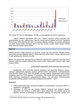 101
782 хүнээс 44 хувь нь зөвшөөрдөг, 56 хувь нь зөвшөөрдөггүй хэмээн хариулжээ.
Төрийн албаны зөвлөлийн 2012 оны “Төрийн жинхэнэ албан хаагчийн үйл
ажиллагааны үр дүн, мэргэшлийн түвшинг үнэлж дүгнэх журам”-ын 6.3-д “Гэрээний
биелэлтийг бүтэн жилээр дүгнэнэ” гэж заасан байхад нийтийн хэв журам хамгаалах
чиг үүрэг бүхий албан хаагчдын ажлыг сар бүр дүгнэж, цалинг нэмж, хасдаг талаар
алба хаагчид гомдол гаргаж байв.
Шигтгээ:
Төрийн жинхэнэ алба хаагчийн үр дүнгийн гэрээг сар бүр дүгнэдэг бөгөөд ийнхүү
дүгнэхдээ сүүлийн байранд орсон 3 алба хаагчийн цалинг хасч, хассан цалинг эхний
3 хүнд урамшуулал болгож олгодог.
Иргэн, аж ахуйн нэгж, байгууллагыг торгосон торгуулийн хуудасны тоогоор ажил
дүгнэж, тогтсон нормд хүрээгүй бол цалин хасах, хариуцлага тооцох зэрэг арга
хэмжээ авдаг.
(Судалгаанд хамрагдсан алба хаагчдын ярилцлагаас)
Цагдаагийн алба хаагчийн ажлын ачааллыг зүй зохистой байлгах, ажлын
чанарыг сайжруулах, иргэдэд үзүүлэх үйлчилгээний хүртээмжийг нэмэгдүүлэхийн
тулд Засгийн газрын 2011 оны 153 дугаар тогтоолд заасан нормативын дагуу улсын
хэмжээнд орон тоог 2175 офицер, 1 138 ахлагч, 104 энгийн ажилтан буюу нийт 3417
алба хаагчаар нэмэгдүүлэх шаардлагатай байна. Тус тогтоолыг хэрэгжүүлэхэд
цагдаагийн албанд дараах хүний нөөц шаардлагатай байна.81
Үүнд:
Нийслэлд
1. Нийслэлийн хороо бүрт эрүүгийн төлөөлөгч, цагдаа байна гэж заасны дагуу 17
төлөөлөгч, 152 цагдаа;
2. Нийслэлд 15 000 хүн ам тутамд хоёроос доошгүй хэв журмын эргүүл,
эргүүлийн нэг чиглэлд 2 алба хаагч үүрэг гүйцэтгэнэ гэж заасны дагуу 18
машинт чиглэлд (4 ээлжээр) 72 эргүүлийн офицер, 72 эргүүлийн цагдаа, 168
81
Цагдаагийн ерөнхий газрын 2015.03.09-ний өдрийн 3/63 дугаар албан бичиг
0
20
40
60
80
100
120
140
Зөвшөөрдөг
Зөвшөөрдөггүй
 