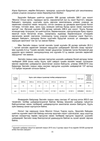 15
Хэрэг бүртгэгч, мөрдөн байцаагч, прокурор, шүүгчийн буруутай үйл ажиллагааны
улмаас учирсан хохирлыг нөхөн барагдуулсан байдал:
Эрүүгийн байцаан шийтгэх хуулийн 388 дугаар зүйлийн 388.1 дэх хэсэгт
“Монгол Улсын иргэн, гадаадын иргэн, харьяалалгүй хүн нь хэрэг бүртгэгч, мөрдөн
байцаагч, прокурор, шүүгчийн хууль зөрчсөн ажиллагааны улмаас учирсан эд
хөрөнгийн хохирлоо нөхөн төлүүлэх, сэтгэл санааны үр дагавраа арилгуулах болон
тэтгэвэр, тэтгэмж авах, орон сууц эзэмших хийгээд бусад эрхээ нөхөн сэргээлгэх
эрхтэй” гэж, Иргэний хуулийн 498 дугаар зүйлийн 498.4 дэх хэсэгт “Хууль бусаар
яллагдагчаар татагдсан, ял шийтгүүлсэн, баривчлагдсан, саатуулагдсан буюу гадагш
явахгүй гэсэн баталгаа өгсөн, захиргааны журмаар баривчлагдсан этгээдийн
зөрчигдсөн эрхийг сэргээсэн тохиолдолд түүнд учирсан хохирлыг хэрэг бүртгэгч,
мөрдөн байцаагч, прокурор болон шүүгчийн буруутай эсэхээс үл хамааран төр
хариуцан арилгана” гэж тус тус заасан байна.
Мөн Засгийн газрын тусгай сангийн тухай хуулийн 26 дугаар зүйлийн 26.2-т
“...тусгай сангийн хөрөнгийг захиран зарцуулах шийдвэрийг Засгийн газар гаргана”
мөн хуулийн 8.3-д “Тухайн жилийн төсөвт урьдчилан төлөвлөж тусгах боломжгүй дор
дурдсан арга хэмжээг санхүүжүүлэхэд энэ хуулийн 8.1-д заасан сангийн хөрөнгийг
зарцуулна” гэж заажээ.
Засгийн газрын нөөц сангаас гаргуулах шүүхийн шийдвэр бүхий иргэдэд төлөх
төлбөрийг 2008 оноос хойш Хууль зүйн сайдын тухайн жилийн төсөвт тусгагдсан
мөнгөн хөрөнгөөс шийдвэрлэх ажиллагааг зохион байгуулж, улмаар 2008-2014 оны
байдлаар Засгийн газрын нөөц сангаас гаргуулах шүүхийн шийдвэртэй 137 иргэнд
1.5 тэрбум төгрөгийг олгосон байна.3
Төлбөр
төлөгч
Хууль зүйн сайдын тушаалаар төлбөр шийдвэрлэгдсэн
Нийт дүн
Шийдвэр-
лээгүй
байгаа
үлдэгдэл
2008 он 2009 он 2010 он 2011 он 2012 он 2013 он 2014 он
2015 он
хүн 16 13 22 3 44 30 9 137 47
дүн 183,187.2 118,545.6 196,140.0 11,633.8 417,790.7 484,379.8 107,667.5 1,519,344.6 893,030.4
Өнөөдрийн байдлаар Засгийн газрын нөөц сангаас 47 иргэнд олгох 893.0 сая
төгрөгийн төлбөр шийдвэрлэгдээгүй байгаа бөгөөд Шүүхийн шийдвэр гүйцэтгэх
байгууллагаас нөхөн төлбөрийг шийдвэрлүүлэх ажиллагаа зохион байгуулж, Хууль
зүйн яаманд санал хүргүүлсэн байна.
Нэгэнт төр хариуцна гэсэн Монгол Улсын Үндсэн хууль, Эрүүгийн байцаан
шийтгэх хуулийн заалттай байхад хилсээр эрүүгийн хэрэгт шалгагдсан, эрүү шүүлтэд
өртсөн хохирогчид төрөөс гаргуулах нөхөн төлбөрөө гаргуулж чадахгүй, шүүхийн
шийдвэрийг Засгийн газар биелүүлэхгүй удаашруулж байгаа нь хүний эрхийг зөрчиж
байна.
3
Шүүхийн шийдвэр гүйцэтгэх ерөнхий газрын 2015 оны 3 дугаар сарын 6-ны өдрийн 03/326 дугаартай
албан бичгийн хавсралт
 