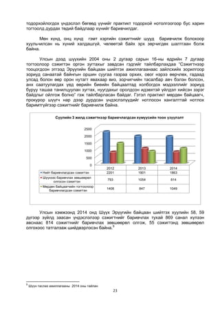 23
тодорхойлогдох үндэслэл бөгөөд үүнийг практикт тодорхой нотолгоогоор бус харин
тогтоолд дурдах төдий байдлаар хүнийг баривчилдаг.
Мөн хүнд, онц хүнд гэмт хэргийн сэжигтнийг шууд баривчилж болохоор
хуульчилсан нь хүний халдашгүй, чөлөөтэй байх эрх зөрчигдөх шалтгаан болж
байна.
Улсын дээд шүүхийн 2004 оны 2 дугаар сарын 16-ны өдрийн 7 дугаар
тогтоолоор сэжигтэн оргон зугтахыг завдсан гэдгийг тайлбарлахдаа “Сэжигтнээр
тооцогдсон этгээд Эрүүгийн байцаан шийтгэх ажиллагаанаас зайлсхийх зорилгоор
зориуд санаатай байнгын оршин суугаа газраа орхих, овог нэрээ өөрчлөх, гадаад
улсад болон өөр орон нутагт явахаар виз, зорчигчийн тасалбар авч бэлэн болсон,
анх саатуулагдах үед өөрийн биеийн байцаалтад холбогдох мэдээллийг зориуд
буруу ташаа танилцуулан зугтах, нуугдахыг оролдсон идэвхтэй үйлдэл хийсэн зэрэг
байдлыг ойлгож болно” гэж тайлбарласан байдаг. Гэтэл практикт мөрдөн байцаагч,
прокурор шүүгч нар дээр дурдсан үндэслэлүүдийг нотлосон хангалттай нотлох
баримтгүйгээр сэжигтнийг баривчилж байна.
Улсын хэмжээнд 2014 онд Шүүх Эрүүгийн байцаан шийтгэх хуулийн 58, 59
дүгээр зүйлд заасан үндэслэлээр сэжигтнийг баривчлах тухай 869 санал хүлээн
авснаас 814 сэжигтнийг баривчлах зөвшөөрөл олгож, 55 сэжигтэнд зөвшөөрөл
олгохоос татгалзаж шийдвэрлэсэн байна.9
9
Шүүн таслах ажиллагааны 2014 оны тайлан
0
500
1000
1500
2000
2500
2012 2013 2014
Нийт баривчлагдсан сэжигтэн 2201 1901 1863
Шүүхээс баривчлах зөвшөөрөл
олгосон сэжигтэн
793 1054 814
Мөрдөн байцаагчийн тогтоолоор
баривчлагдсан сэжигтэн
1408 847 1049
Сүүлийн 3 жилд сэжигтнээр баривчлагдсан хүмүүсийн тоон үзүүлэлт
 