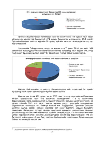 24
Шүүхээс баривчлахаас татгалзсан нийт 55 сэжигтнээс 14.5 хувийг гэмт хэрэг
үйлдсэн гэх хангалттай баримтгүй, 47.2 хувийг баривчлах үндэслэлгүй, 25.4 хувийг
Эрүүгийн байцаан шийтгэх хуулийн 58 дугаар зүйлийг зөрчсөн гэсэн үндэслэлээр тус
тус татгалзжээ.
Цагдаагийн байгууллагаас ирүүлсэн мэдээллээс10
үзвэл 2014 онд нийт 364
сэжигтнийг хойшлуулшгүйгээр баривчилсан бөгөөд хүндэвтэр гэмт хэрэгт 174, хүнд
гэмт хэрэгт 82, онц хүнд гэмт хэрэгт 67 сэжигтнийг тус тус баривчилсан байна.
Мөрдөн байцаагчийн тогтоолоор баривчлагдсан нийт сэжигтний 54 хувийг
хүндэвтэр гэмт хэрэгт сэжиглэгдсэн хүмүүс эзэлж байна.
Мөн цагдан хорих 461 дүгээр ангид 2015 оны 1 дүгээр сард хийсэн Комиссын
хяналт шалгалтаар нийт 413 сэжигтэн, яллагдагчийн 173 нь сэжигтнээр
баривчлагдсан байв. Харамсалтай нь тэднийг Эрүүгийн байцаан шийтгэх хуулийн 59
дүгээр зүйлийн 59.1. дэх хэсэгт заасан журмын дагуу шүүгчийн захирамжаар
баривчилсан тохиолдол огт байхгүй байсан юм. Тодруулбал, Эрүүгийн байцаан
шийтгэх хуульд заасан ердийн журмаар бол хэрэг бүртгэгч, мөрдөн байцаагч
сэжигтнийг баривчлах тогтоол үйлдэн прокурорт хүргүүлж, прокурорын саналыг
үндэслэн шүүгч сэжигтнийг баривчлах эсэхийг шийдвэрлэдэг. Гэтэл шалгалтын үеэр
цагдан хоригдож байсан сэжигтэн, яллагдагчдаас сэжигтнээр баривчлагдсан 173 хүн
бүгдээрээ хойшлуулшгүйгээр буюу мөрдөн байцаагчийн тогтоолоор баривчлагдсан
байгаа нь анхаарал татсан юм.
10
Цагдаагийн ерөнхий газраас ирүүлсэн 2014 онд сэжигтнийг баривчилсан судалгаа
94%
6%
2014 онд шүүх сэжигтнийг баривчлах 869 санал хүлээн авч
шийдвэрлэсэн байдал
Шүүхээс сэжигтнийг
баривчлахыг зөвшөөрсөн
Шүүхээс сэжигтнийг
баривчлахаас татгалзсан
54%
25%
21%
Нийт баривчилсан сэжигтний гэмт хэргийн ангиллын үзүүлэлт
Хүндэвтэр гэмт хэрэгт
баривчилсан
Хүнд гэмт хэрэгт баривчилсан
хүний тоо
Онц хүнд гэмт хэрэгт
баривчилсан хүний тоо
 