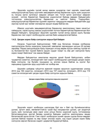 25
Эрүүгийн хуулийн тусгай ангид заасан хүндэвтэр гэмт хэргийн сэжигтнийг
хойшлуулшгүйгээр буюу шүүгчийн зөвшөөрөлгүйгээр баривчлах хууль зүйн үндэслэл
нь гагцхүү оргон зугатахыг завдсан үйлдэл юм. Гэтэл оргон зугатахыг завдсан
эсэхийг нотлох баримтгүй, баривчлах үндэслэлгүй байхад мөрдөн байцаагчийн
тогтоолоор хойшлуулшгүйгээр баривчлах нь нийтлэг байна. Тодруулбал,
хойшлуулшгүйгээр баривчлах хуулийн зорилгыг гажуудуулж мөрдөн байцаагчийн дур
зоргоор хүний эрх чөлөөг хязгаарлах эрсдэл өндөр байгаа юм.
Иймээс шүүгчийн зөвшөөрөлгүйгээр баривчлах ажиллагаанд тавих хяналтыг
сайжруулж, хэрэв хуульд заасан үндэслэлийг нотлох баримтгүйгээр баривчилсан бол
мөрдөн байцаагч, прокурорыг Эрүүгийн хуулийн тусгай ангид заасан хууль бусаар
баривчлах гэмт хэрэгт холбогдуулан шалгаж байх шаардлагатай байна.
1.4.2. Цагдан хорих байр сэлгүүлэн хорьж буй байдал
Нэгдсэн Үндэстний Байгууллагаас 1988 онд баталсан Аливаа хэлбэрээр
саатуулагдсан болон хоригдсон хүмүүсийг хамгаалах зарчмуудын цогцын 20 дугаар
зарчимд “Хэрэв саатуулагдсан буюу хоригдол этгээд өөрөө хүссэн хийгээд түүний ял
нь боломжтой бол түүний байнга оршин суудаг газарт нь ойр дөт саатуулах буюу
хорих газарт байлгана” гэж заасан байдаг.
Мөрдөн байцаалтын ажиллагаа явуулах эрхий бүхий байгууллага, албан
тушаалтан сэжигтэн, яллагдагчийг гэмт хэрэгт холбогдуулан шалгахдаа цагдан хорих
байр сэлгүүлж, гэр бүлийн гишүүдээс нь алслан хорьж байгаа нь хүнлэг бус
харьцаанд суурилсан эрүү шүүлтийн нэг хэлбэр юм.
Шүүхийн шийдвэр гүйцэтгэх ерөнхий газраас ирүүлсэн судалгаанаас үзэхэд
2012 онд 160 сэжигтэн, яллагдагч 2013 онд 157 сэжигтэн, яллагдагч, 2014 онд 119
сэжигтэн яллагдагчийг цагдан хорих байр сэлгүүлэн хорьсон байна.
Эрүүгийн хэрэгт холбогдон шалгагдаж буй хэн ч бай гэр бүлийнхэнтэйгээ
уулзах, эргэлт авах, өмгөөлөгчтэйгээ тухай бүр ганцаарчлан уулзах, цаг алдалгүй
хууль зүйн туслалцаа авах зэрэг олон улсын болон үндэсний хууль тогтоомжоор
баталгаажуулсан эрхтэй бөгөөд үүнийгээ байцаан шийтгэх ажиллагааны явцад
баталгаатай эдлэх ёстой. Гэмт хэрэгт холбогдсон хүнийг оршин суугаа болон мөрдөн
шалгаж байгаа газраас нь өөр газарт алслаж хорих, хэд хэдэн цагдан хорих байр
сэлгүүлэх зөрчил багассан хэдий ч дорвитой буурахгүй байна.
37%
36%
27%
Цагдан хорих байр сэлгүүлэн хорьсон үзүүлэлт
2012
2013
2014
 