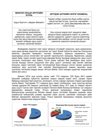 6
МОНГОЛ УЛСЫН ЭРҮҮГИЙН
ХУУЛЬ
ЭРҮҮДЭН ШҮҮХИЙН ЭСРЭГ КОНВЕНЦ
Хэрэг бүртгэгч, мөрдөн байцаагч
Төрийн албан тушаалтан буюу албан үүргээ
гүйцэтгэж буй этгээд, түүнчлэн тэдгээрийн
өдөөн хатгалт, ил, далд зөвшөөрлөөр өөр хэн
нэгэн этгээд
Хүч хэрэглэж буюу хүч
хэрэглэхээр заналхийлэх,
тарчилган зовоох, тохуурхан
даажигнах, хуурч мэхлэх зэрэг
хууль бус арга хэрэглэж мэдүүлэг
өгөхийг албадан эрүү шүүлт
тулгасан санаатай үйлдэл
Хэн нэгнээс мэдээ сэлт, мэдүүлэг авах,
үйлдсэн буюу сэрдэгдсэн хэрэгт нь шийтгэх,
айлган сүрдүүлэх, шахалт үзүүлэх зорилгоор
тэдгээрийн бие махбод, сэтгэл санааг хүчтэй
шаналган зовоосон санаатай үйлдэл
Өнөөдрийн практикт гэмт хэрэг үйлдсэн этгээдийг илрүүлэх, эрэн сурвалжлах,
нууц далд аргаар мэдээлэл цуглуулах чиг үүрэг бүхий гүйцэтгэх ажилтан (тагнуулын
ажилтан, эрүүгийн төлөөлөгч, хэсгийн төлөөлөгч, хорихын төлөөлөгч), шүүх
хуралдаанд улсын яллагчийн чиг үүргийг хэрэгжүүлэгч прокурор, баривчлах, цагдан
хорих байр, хорих ангийн ажилтнууд өөрсдөө болон бусдаар дамжуулан эрүү шүүлт
тулгасан тохиолдол гарч байна. Гэтэл дээрх субъект бие махбодын эрүү шүүлт
тулгаж бусдад гэмтэл учруулсан бол эрүү шүүлт тулгахаас өөр хөнгөн зүйлээр
яллуулж, харин гэмтлийн зэрэг тогтоогдоогүй буюу бусдын сэтгэл санааг шаналган
зовоосон эрүү шүүлтийг гэмт хэргийн бүрэлдэхүүнгүй хэмээн эрүүгийн хэрэг
үүсгэхээс татгалзан хаадаг жишиг тогтсон байна. (Энэ талаарх судалгаа, мэдээллийг
хойно авч үзнэ.)
Комисс 2014 онд хүлээн авсан нийт 710 гомдлын 330 буюу 46.5 хувийг
Шүүхийн шийдвэр гүйцэтгэх ерөнхий газрын харьяа хорих анги, цагдан хорих
байранд хоригдож буй сэжигтэн, яллагдагч, ялтан нараас гаргасан гомдол дангаараа
эзэлж байна. Тэдгээрийн 171 гомдолд хилс хэрэгт холбогдсон, эрүү шүүлтэд өртсөн
талаар дурдсан ба гомдлыг шалгахад 32 гомдол буюу 18.7 хувь нь гомдол гаргагч
эрүү шүүлт тулгах гэмт хэргийн хохирогч болсон байж болзошгүй байсан тул гомдлыг
Цагдаагийн ерөнхий газар, Улсын ерөнхий прокурорын газарт харьяалах
байгууллагад шилжүүлсэн боловч манай хууль тогтоомж Эрүүдэн шүүхийн эсрэг
конвенцтой нийцээгүйн улмаас эрүүгийн хэрэг үүсгэж, шалгасан тохиолдол цөөн
байгааг Цагдаагийн ерөнхий газар, Улсын ерөнхий прокурорын газраас ирүүлсэн
судалгаа, мэдээллүүд харуулж байна.
54%46%
Нийт 710 гомдол
Бусад-380
Хоригдож буй хүнээс гаргасан гомдол-330
65%
22%
8% 2% 3%
Хоригдож буй хүнээс ирсэн гомдол
Хилс хэрэг, эрүү шүүлт
Эмнэлгийн тусламж
авах
Хугацаа хэтрүүлэн
хорьж буй
өвчний учир ялаас
чөлөөлөгдөх
Батлан даалтад гарах
 
