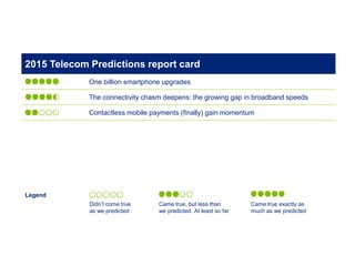 2015 Telecom Predictions report card
One billion smartphone upgrades
The connectivity chasm deepens: the growing gap in broadband speeds
Contactless mobile payments (finally) gain momentum
Came true, but less than
we predicted. At least so far
Didn’t come true
as we predicted
Legend
Came true exactly as
much as we predicted
 