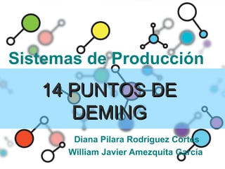 Sistemas de Producción
   14 PUNTOS DE
      DEMING
       Diana Pilara Rodríguez Cortes
      William Javier Amezquita García
 