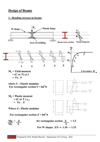 1 Prepared by Prof. Shehab Mourad – Department of Civil Eng. - KSU
sDesign of Beam
Bending stresses in beams-1
My = Yield moment
= (C or T) yc.t
= Fy. S
where S : Elastic modulus
For rectangular section S = bd2
/6
Mp = Plastic moment
= (C or T ) yc.t
= Fy . Z
Where Z : Plastic modulus
For rectangular section Z = bd2
/4
Mp = Z for rectangular section Z = 1.5
My S S
For W shapes Z/S ≈ 1.10 → 1.15
M
Curvature Φ
1
2
3
4 5
M p
M y
Pu Plastic hingeW shape
Area of yielding
ε t
ε c
-
+Φ
Strain diagramBeam cross section
f < Fy
f < Fy
Fy
Fy Fy
Fy
Fy
Fy
Fy
Fy
+ + + + +
- - - - -
1 2 3 4 5
 