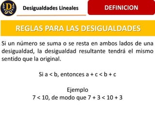 DEFINICION
Desigualdades Lineales
REGLAS PARA LAS DESIGUALDADES
Si un nmero se suma o se resta en ambos lados de una
desigualdad, la desigualdad resultante tendr el mismo
sentido que la original.
Si a < b, entonces a + c < b + c
Ejemplo
7 < 10, de modo que 7 + 3 < 10 + 3
 