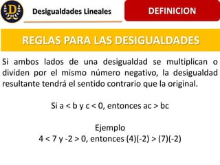 DEFINICION
Desigualdades Lineales
REGLAS PARA LAS DESIGUALDADES
Si ambos lados de una desigualdad se multiplican o
dividen por el mismo nmero negativo, la desigualdad
resultante tendr el sentido contrario que la original.
Si a < b y c < 0, entonces ac > bc
Ejemplo
4 < 7 y -2 > 0, entonces (4)(-2) > (7)(-2)
 