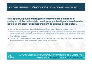 © Dibs I Confidentiel 7
LA COMPRÉHENSION ET L’ANTICIPATION DES BLOCAGES INDIVIDUELS …
… POUR VISER LA PERFORMANCE INDIVIDUELLE ET COLLECTIVE ET
PASSER DU « PARLER À » À « PARLONS NOUS »
Il est opportun pour le management intermédiaire d’enrichir ses
pratiques relationnelles et de développer son intelligence émotionnelle
pour personnaliser l’accompagnement de chaque collaborateur.
Savoir lire les émotions des collaborateurs (joie, peur, tristesse, colère, refus,…).
Savoir mesurer pour ses proches collaborateurs leur capacité d’écoute, leur potentiel
d’influence, leur sincérité, leur aisance à coopérer, leur capacité à tisser des liens et à
travailler en réseau.
Savoir les accompagner dans la mise en œuvre des décisions, dans la tenue de leur
responsabilité et ainsi les mettre en situation de réussite.
 