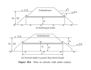 14 d&i design of surface drainage | PDF