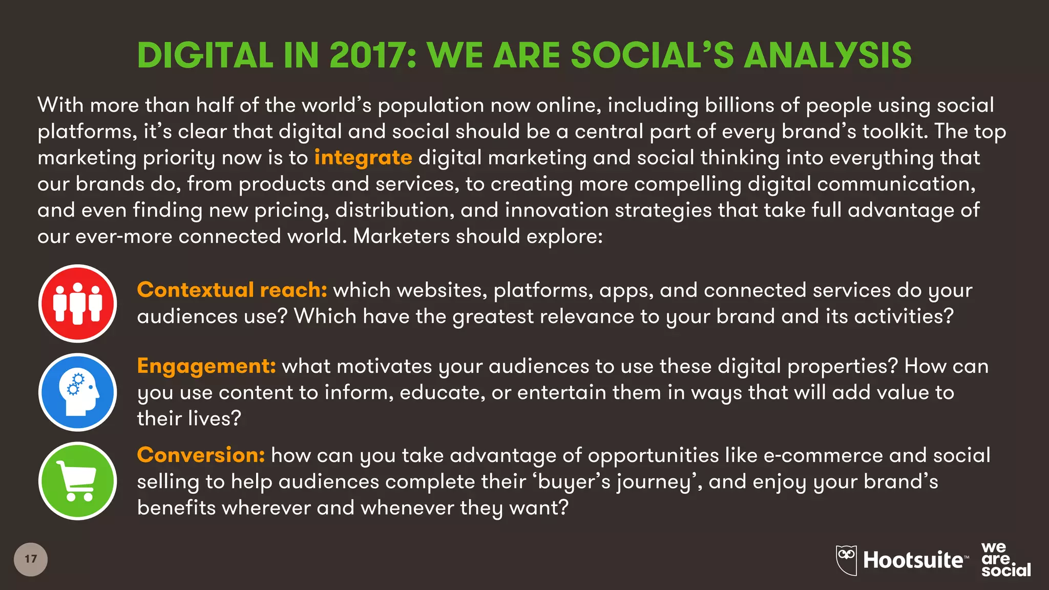 17
DIGITAL IN 2017: WE ARE SOCIAL’S ANALYSIS
With more than half of the world’s population now online, including billions of people using social
platforms, it’s clear that digital and social should be a central part of every brand’s toolkit. The top
marketing priority now is to integrate digital marketing and social thinking into everything that
our brands do, from products and services, to creating more compelling digital communication,
and even finding new pricing, distribution, and innovation strategies that take full advantage of
our ever-more connected world. Marketers should explore:
Contextual reach: which websites, platforms, apps, and connected services do your
audiences use? Which have the greatest relevance to your brand and its activities?
Engagement: what motivates your audiences to use these digital properties? How can
you use content to inform, educate, or entertain them in ways that will add value to
their lives?
Conversion: how can you take advantage of opportunities like e-commerce and social
selling to help audiences complete their ‘buyer’s journey’, and enjoy your brand’s
benefits wherever and whenever they want?
 